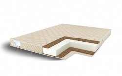 Double Cocos Eco Roll 80x180 